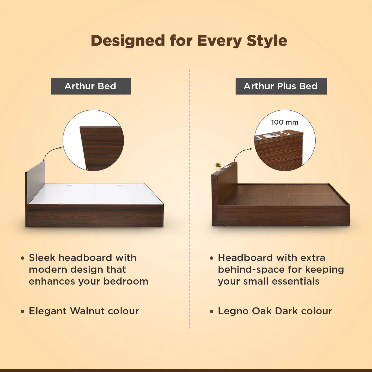 Nilkamal Arthur Plus Queen Bed With Storage (Legno Oak Dark) - Image 6