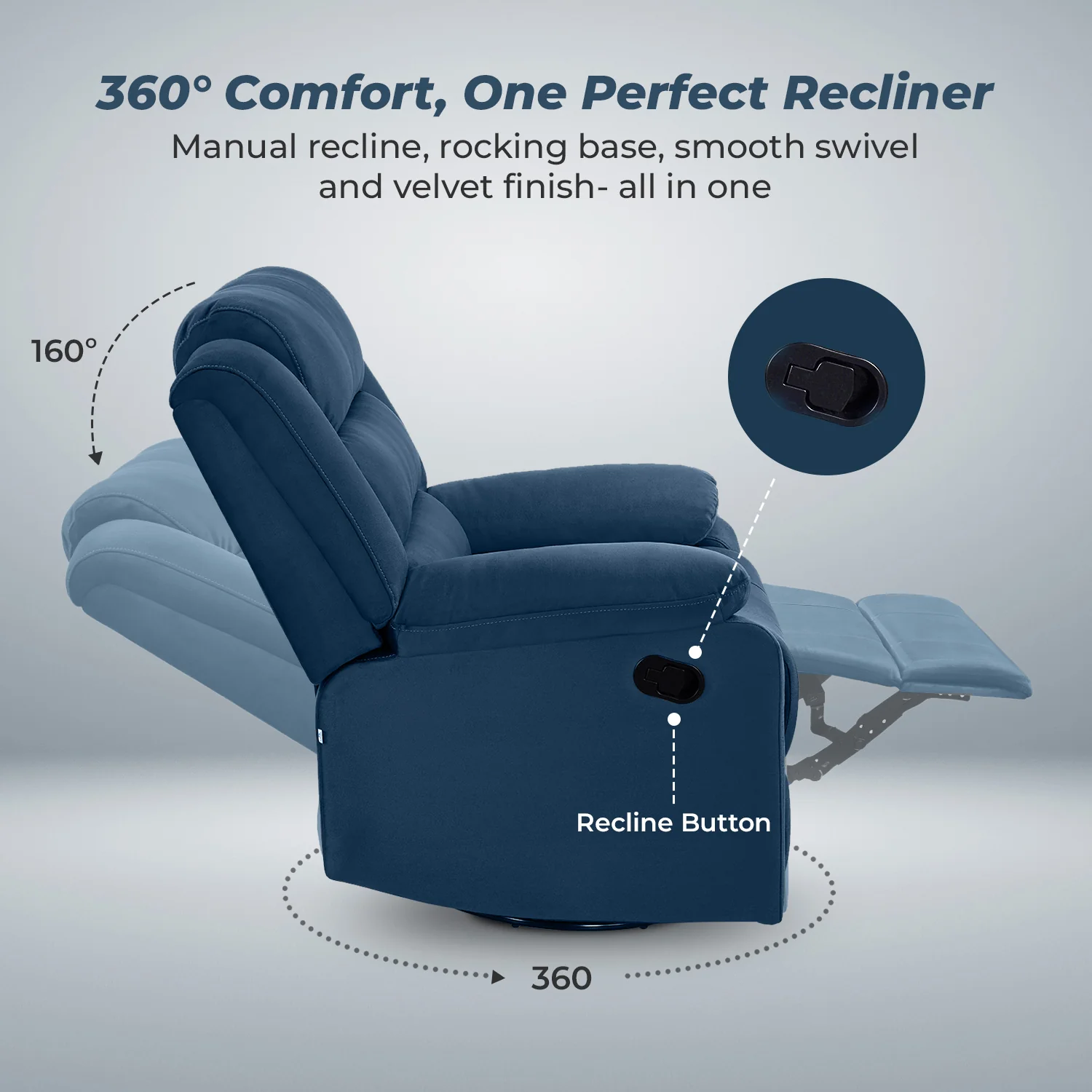 Nilkamal Sierra 1 Seater Rocker & Swivel Recliner Sofa (Blue) - Image 3